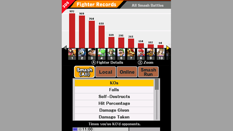 SSB4_Fighter_Records.jpeg