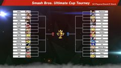 Tourney (SSBU) - SmashWiki, The Super Smash Bros. Wiki