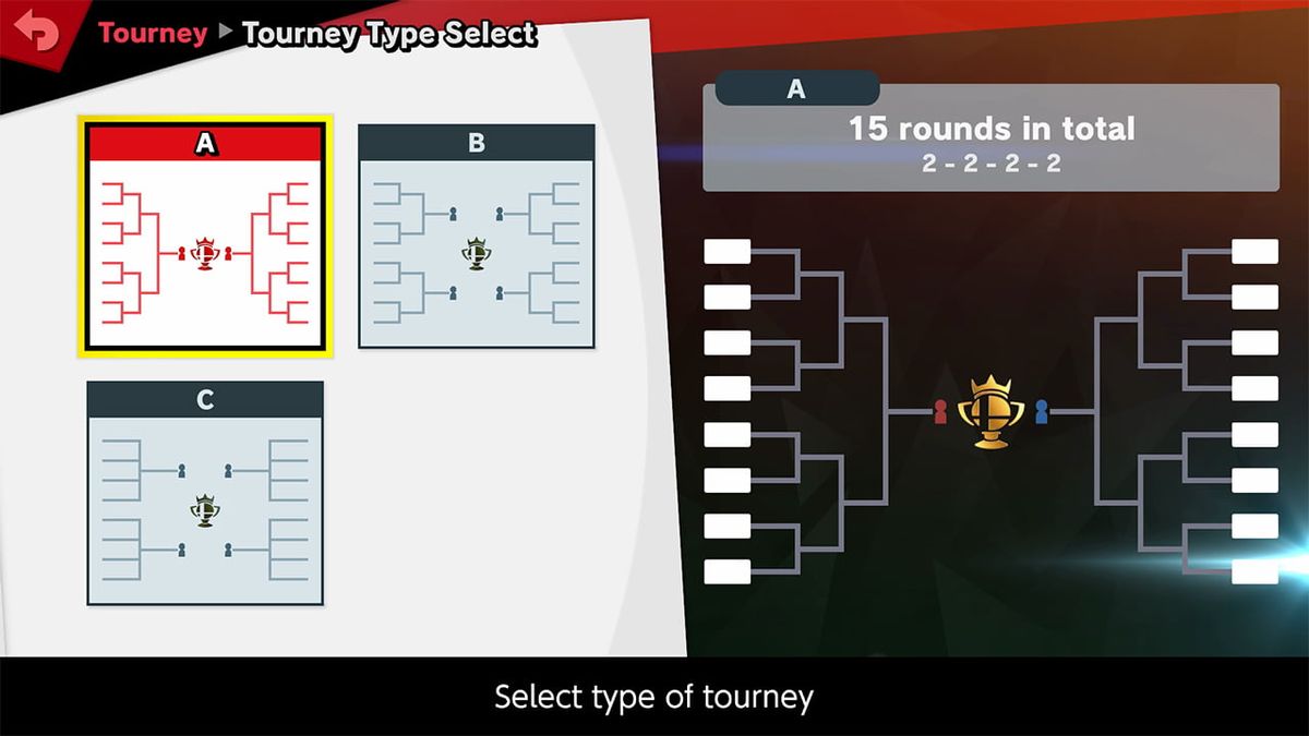 Tourney (SSBU) SmashWiki, the Super Smash Bros. wiki